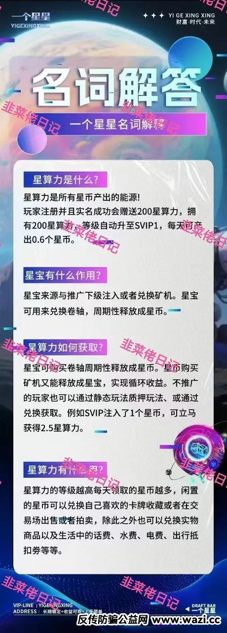 最新资金盘项目骗局，亚果生医，树拍易购，一个星星随时可能卷钱跑路