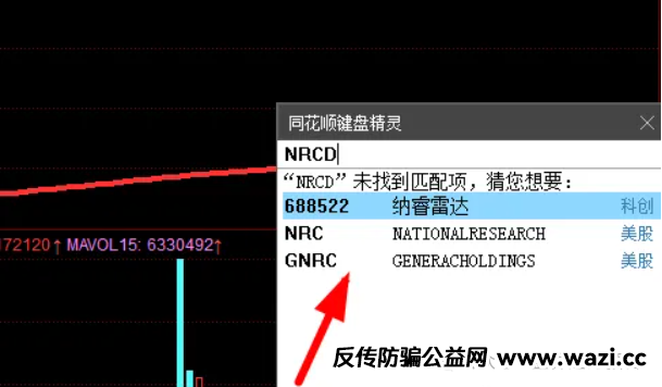 揭秘一个线下传销资金盘骗局，有参与的赶紧远离！