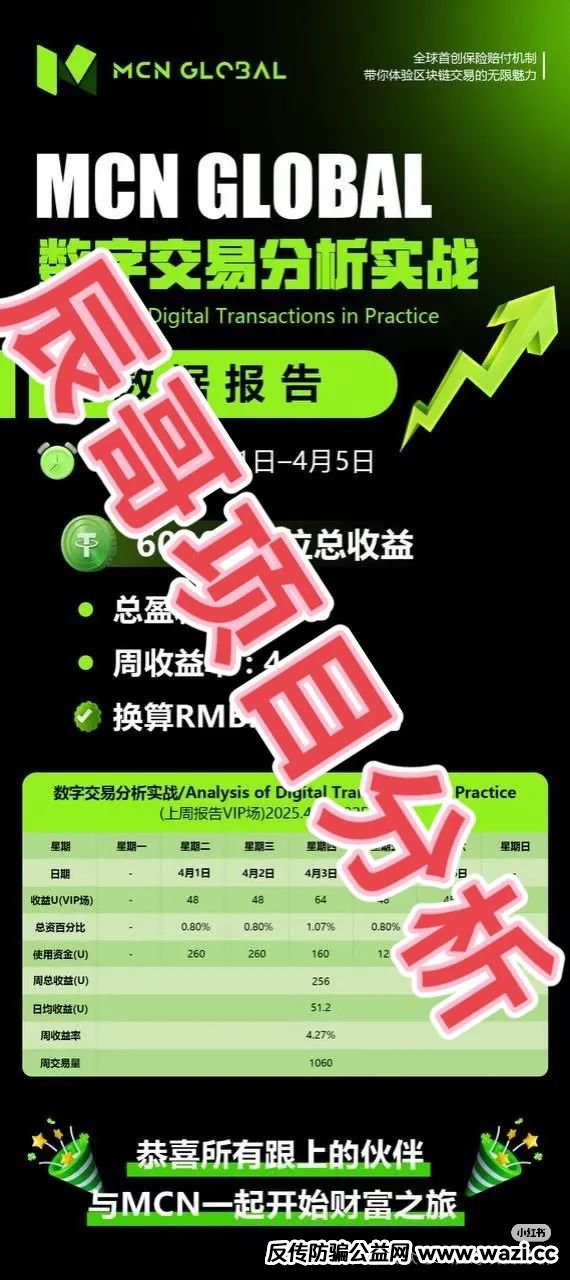 MCN Global合约跟单类资金盘骗局，大量会员被单割，即将崩盘跑路！