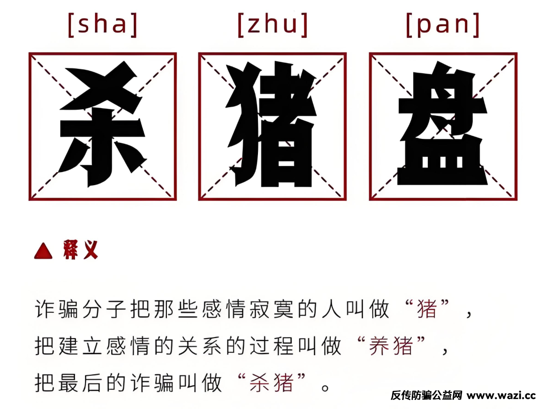 这类诈骗又双叒叕来了，务必警惕！