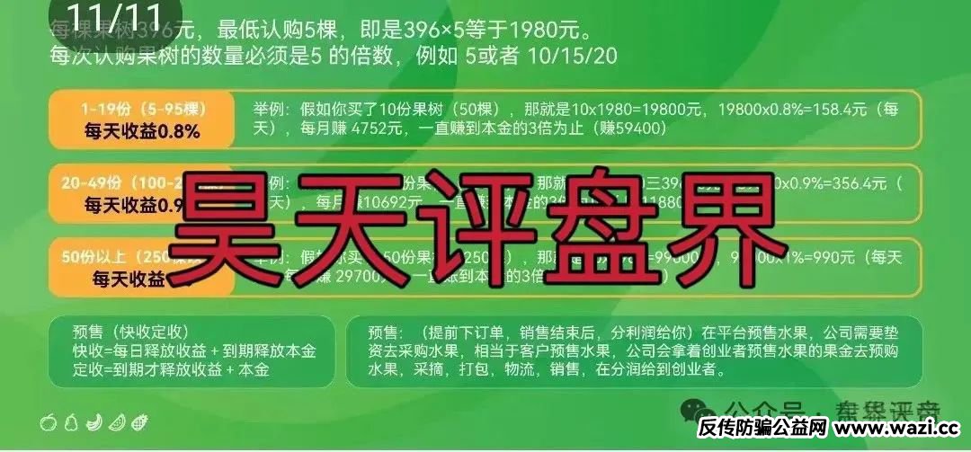 兴某农场认养树项目大起底：日化0.8%是馅饼还是陷阱？