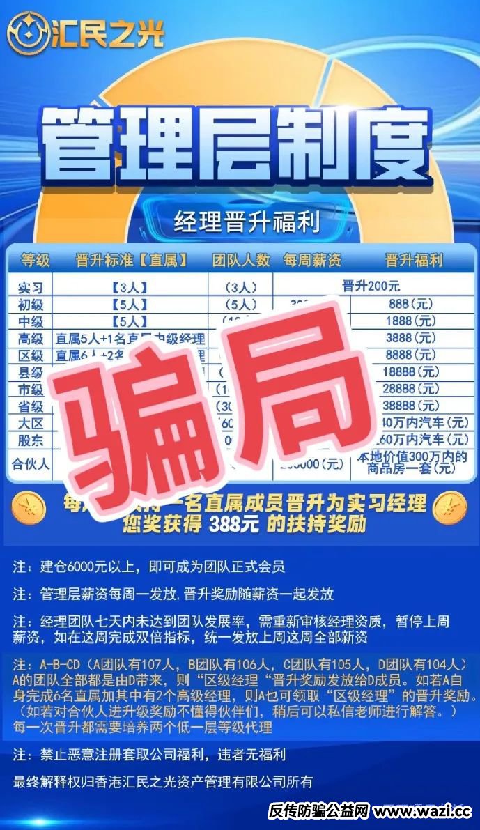 【汇民之光】股票类跟单资金盘，操盘手开始大量收割，即将崩盘跑路！