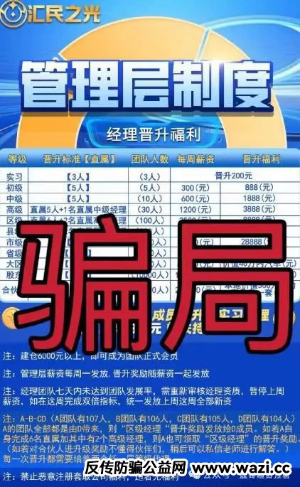 高度警惕【汇民之光】跟单类资金盘骗局，目前已经开始大量单割，即将崩盘跑路！