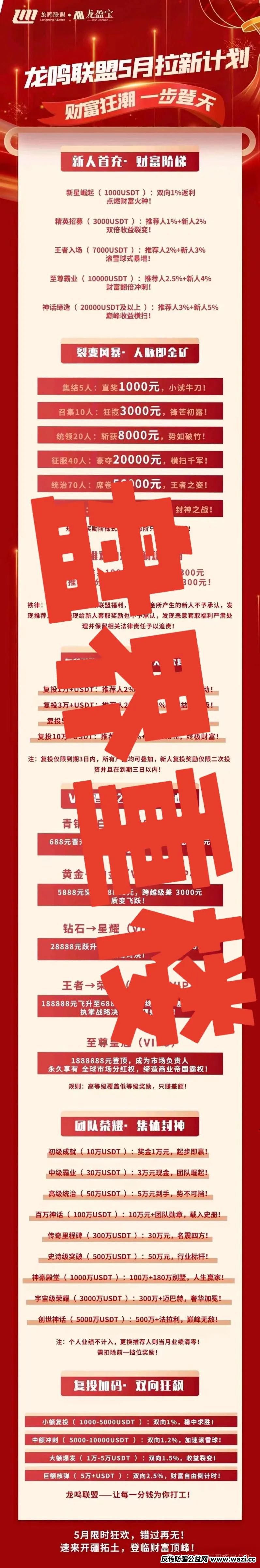 龙盈宝（龙鸣联盟）分红类资金盘骗局，操盘手圈钱过亿，投资者血本无归，即将崩盘跑路！