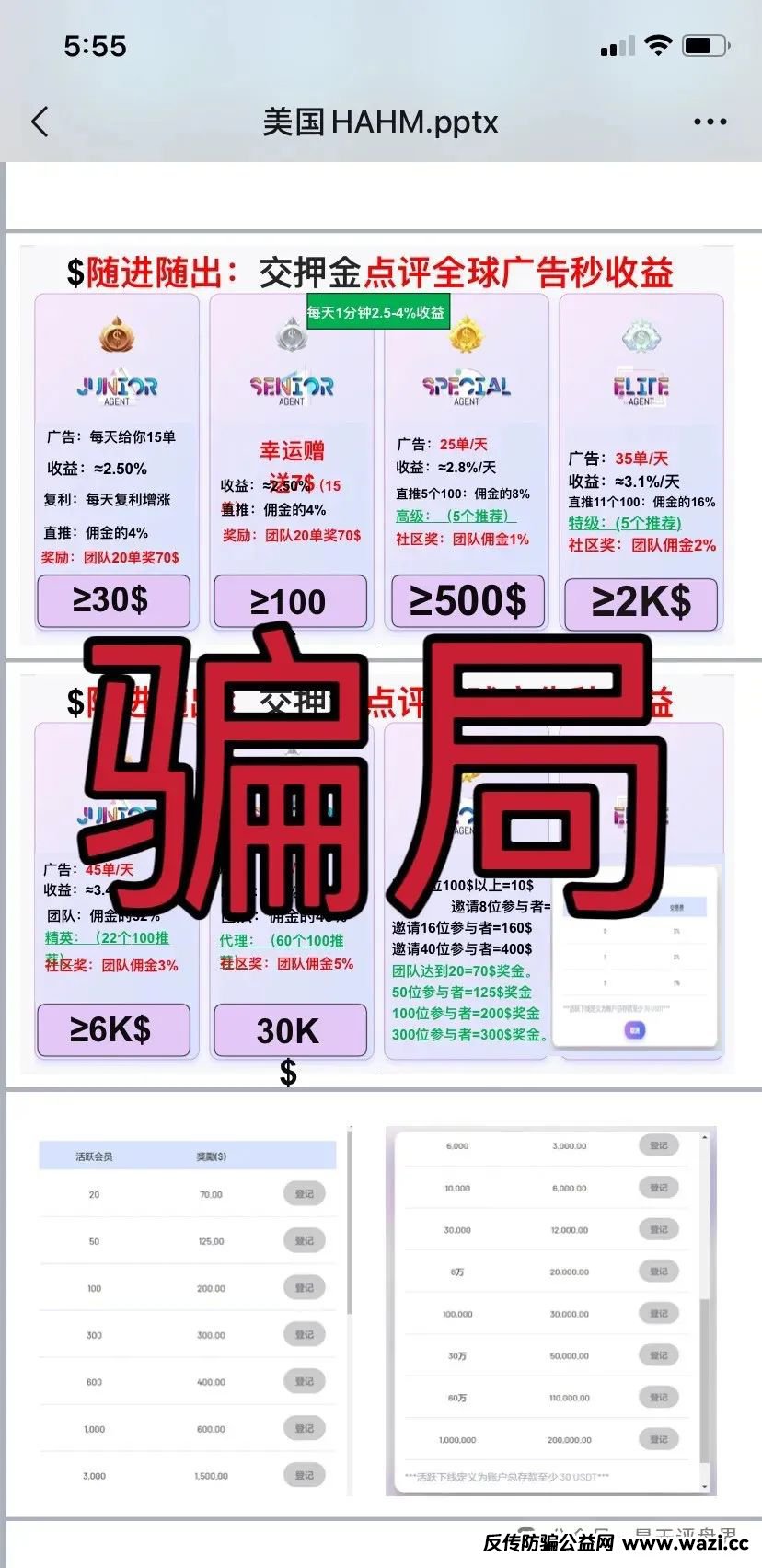 爆料】警惕！这些都是资金盘诈骗项目，随时会崩盘跑路，千万别被骗了！