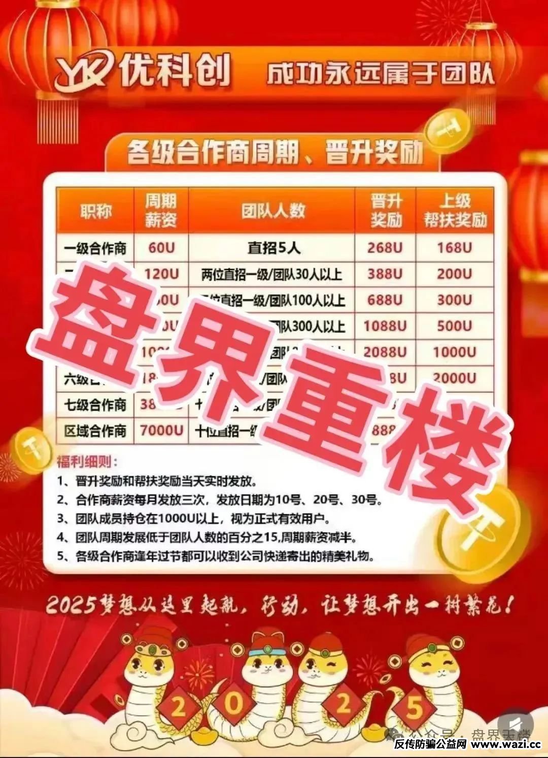 【优科创】利鼎交易所：跟单骗局圈钱千万，韭菜抓紧撤！