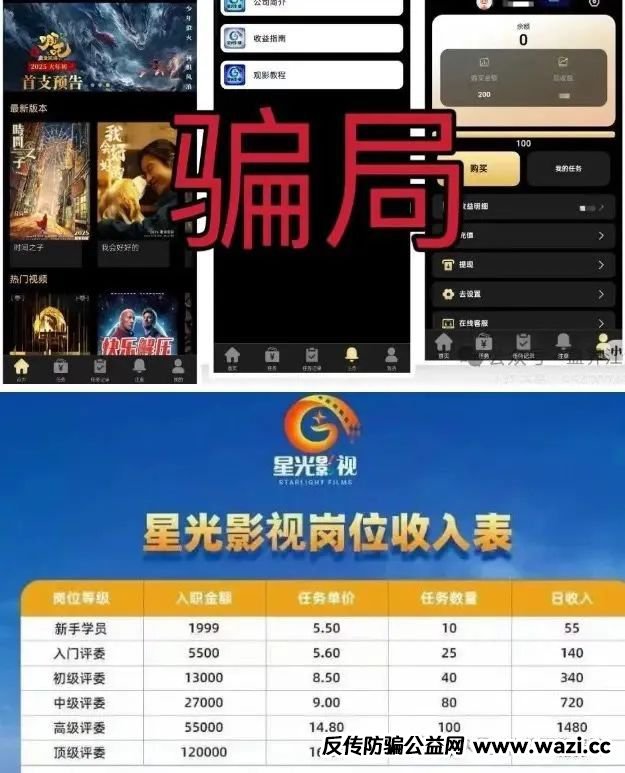 【最新】5月25日资金盘项目骗局曝光，成华社团,星光影业、随时可能卷钱跑路！