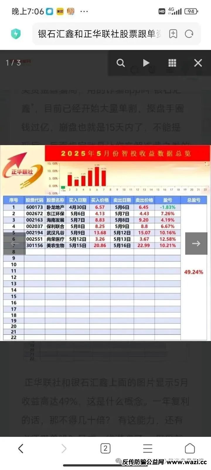 【银石汇鑫】和【正华联社】暴雷倒计时：天帝起底蒋正华的杀猪盘套路！