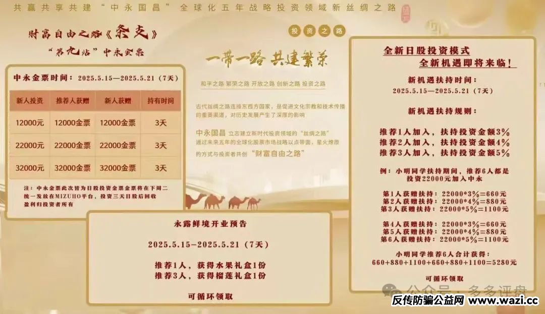 资金盘骗局：【中永国昌】虚拟导师与高息陷阱下的财富吞噬 马上崩盘跑路！