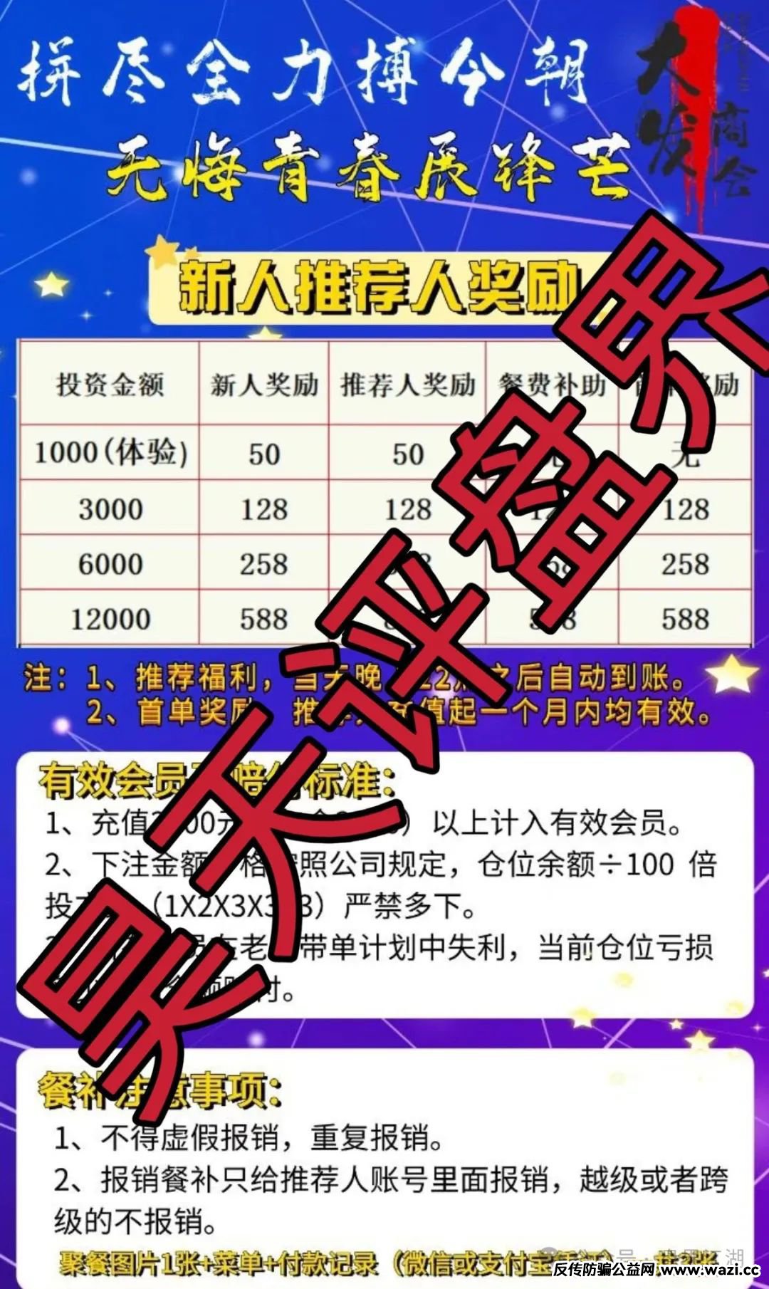 【大发商会】彩票类资金盘骗局，刚开盘就开始单割，高度预警！