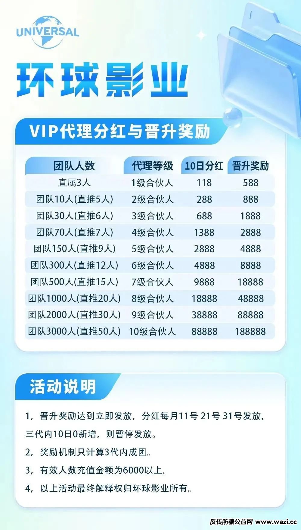 %title插图%num