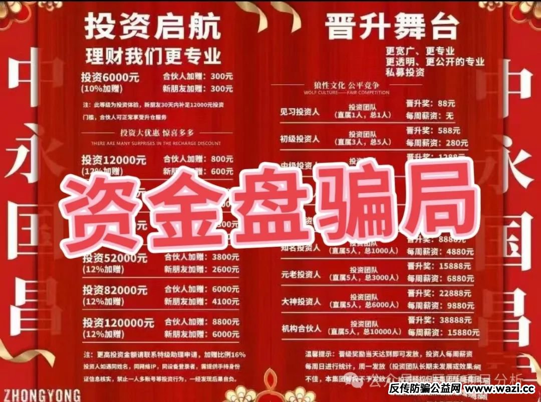 中永国昌（中永证劵）股票跟单类资金盘骗局，请勿拿养老钱或者借款参与任何投资理财项目。