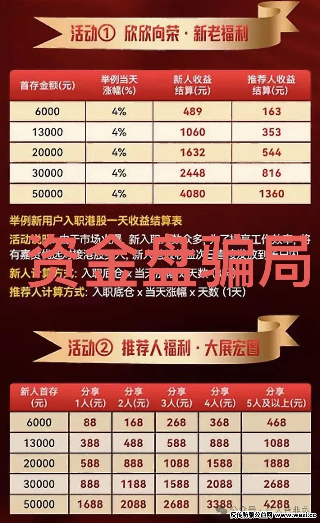 【嘉货优选,优果牧场】这些都是诈骗项目，随时跑路，别上当！！