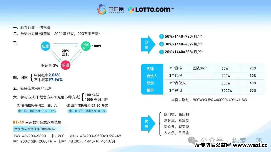 日日金信托彩,博彩类资金盘骗局!部分团队陆续撤离,擦亮双眼,尽快撤离!