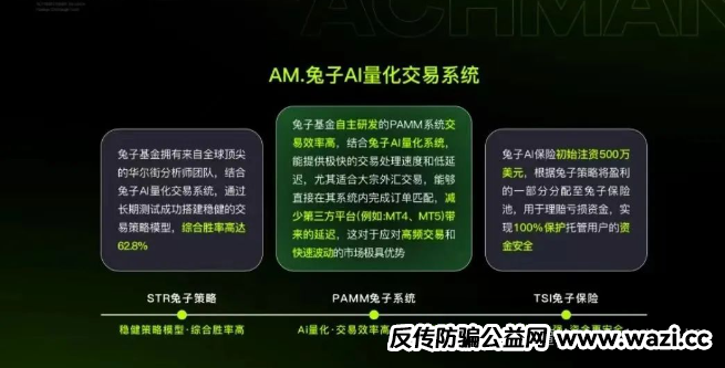 ＂兔子外汇保险基金＂，就是这样一个披着华丽外衣的金融骗局。