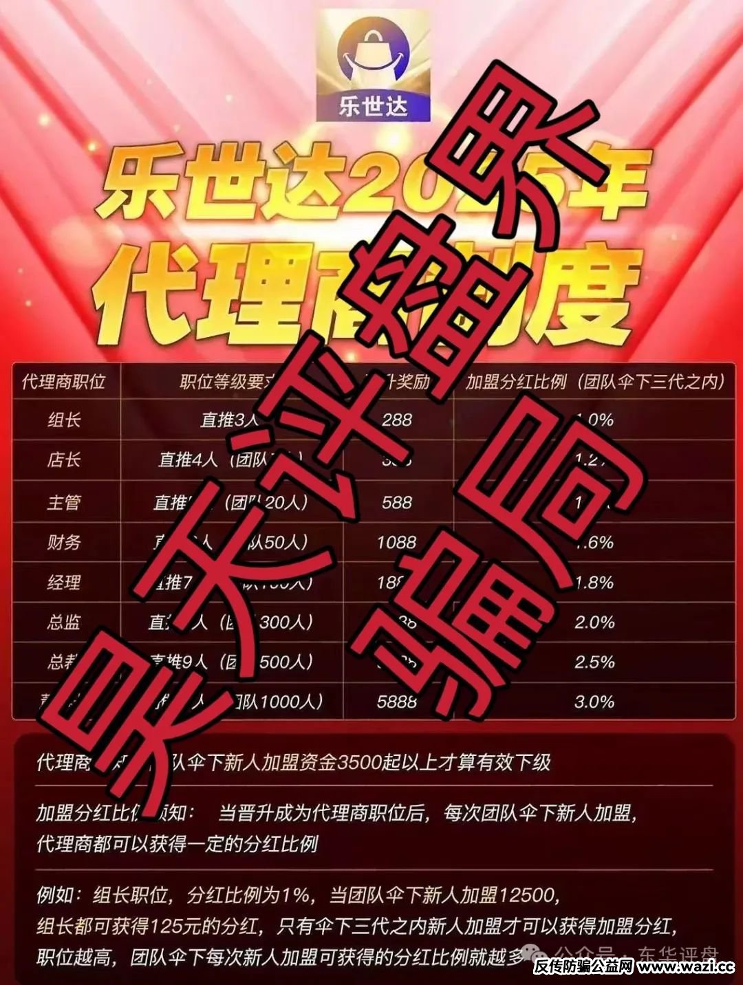 【乐世达商城】冒充商城的带单类资金盘骗局，操盘手圈钱过亿，重启盘拉韭菜填坑中，即将崩盘跑路！