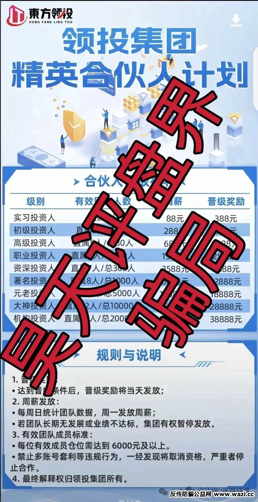 最新资金盘项目骗局曝光,领投集团,不夜城(至尊)随时可能卷钱跑路!
