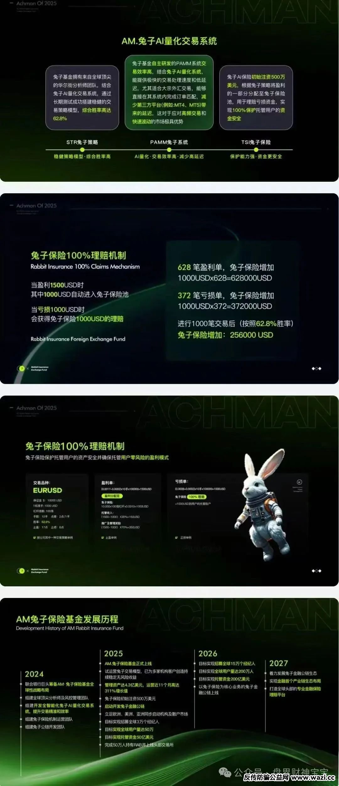 警惕！“兔子外汇”保险基金是资金盘骗局，崩盘跑路在即！