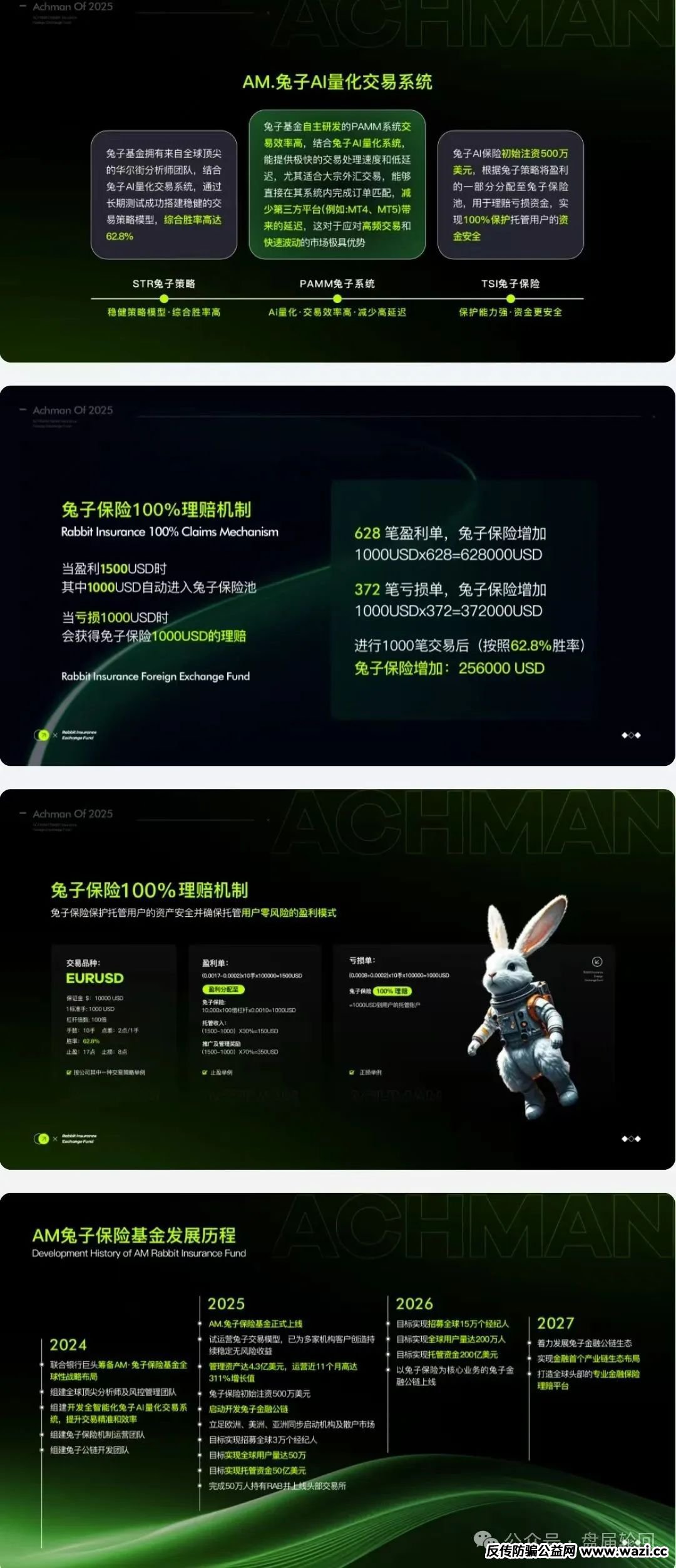 【兔子外汇】保险基金 是一个打着量化交易外汇的资金盘骗局！