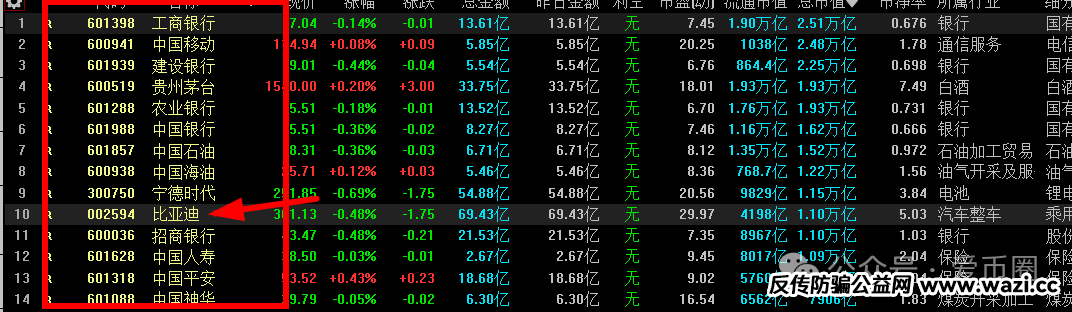 骗局揭秘：假运鸿集团股票真的还是假的？假运鸿原始股是骗人的吗？