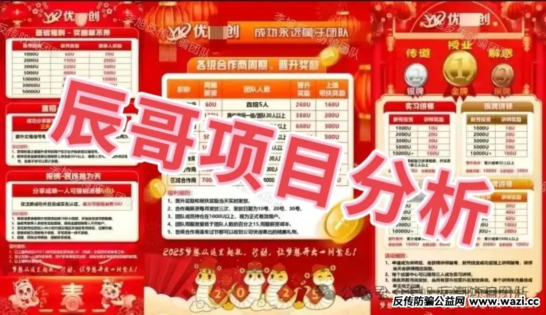 优科创（利鼎交易所）跟单类资金盘骗局，目前已经开始单割，即将崩盘跑路！