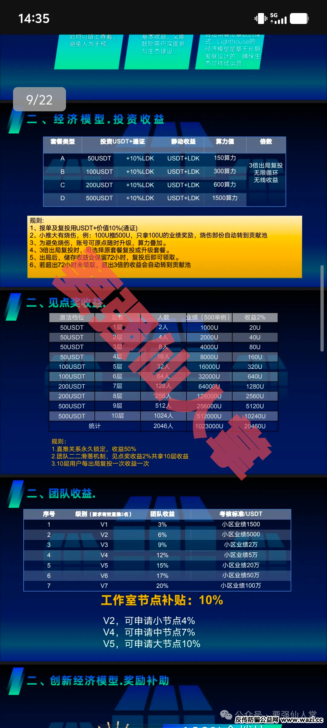 【LDK灯塔】一个披着区块链外衣的资金盘骗局，切勿盲目参与！！