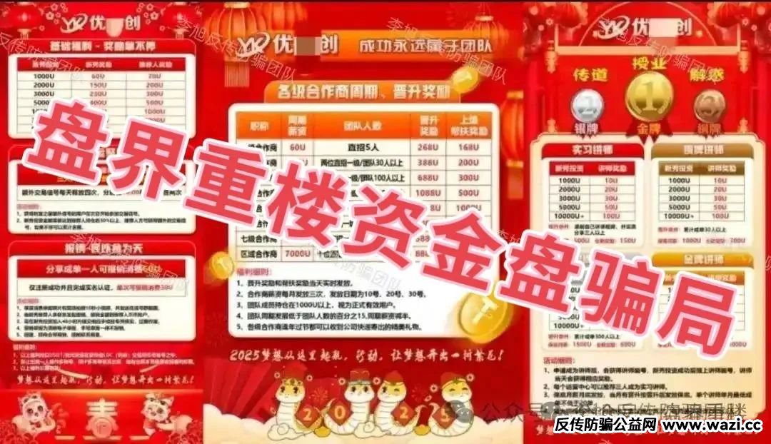 优科创（利鼎交易所）跟单类资金盘骗局，操盘手圈钱超千万！