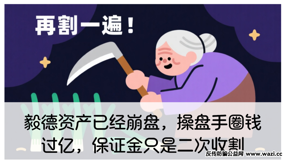 资金盘骗局【毅德资产】已经崩盘，保证金只是二次收割