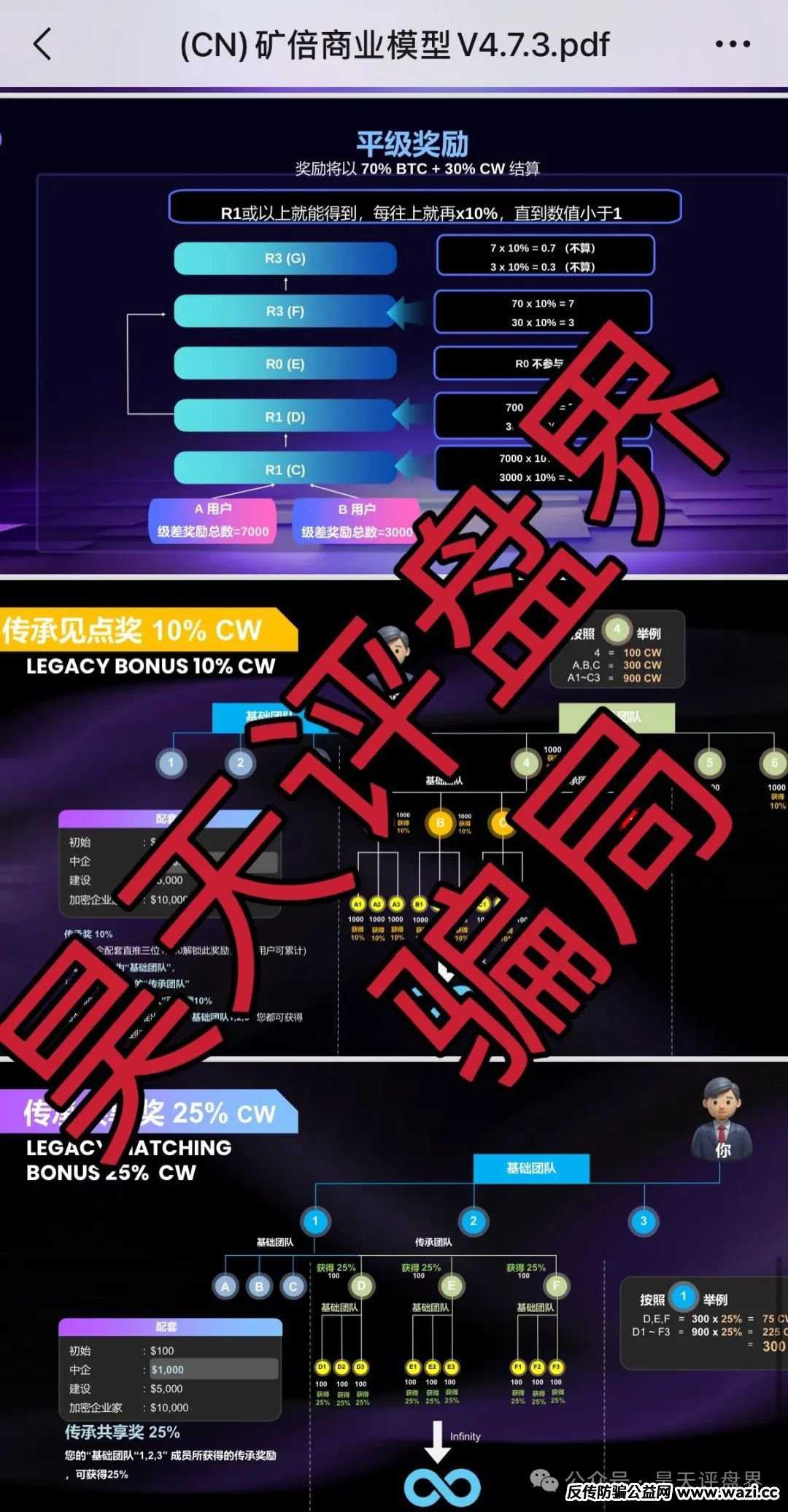 【右臂社区】【MinerX】加速器分红类资金盘骗局，即将崩盘跑路！