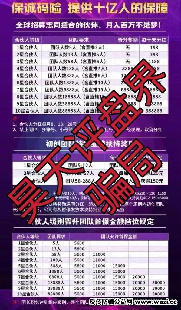 【保诚码险】【HKJC】彩票跟单类资金盘骗局，即将崩盘跑路！