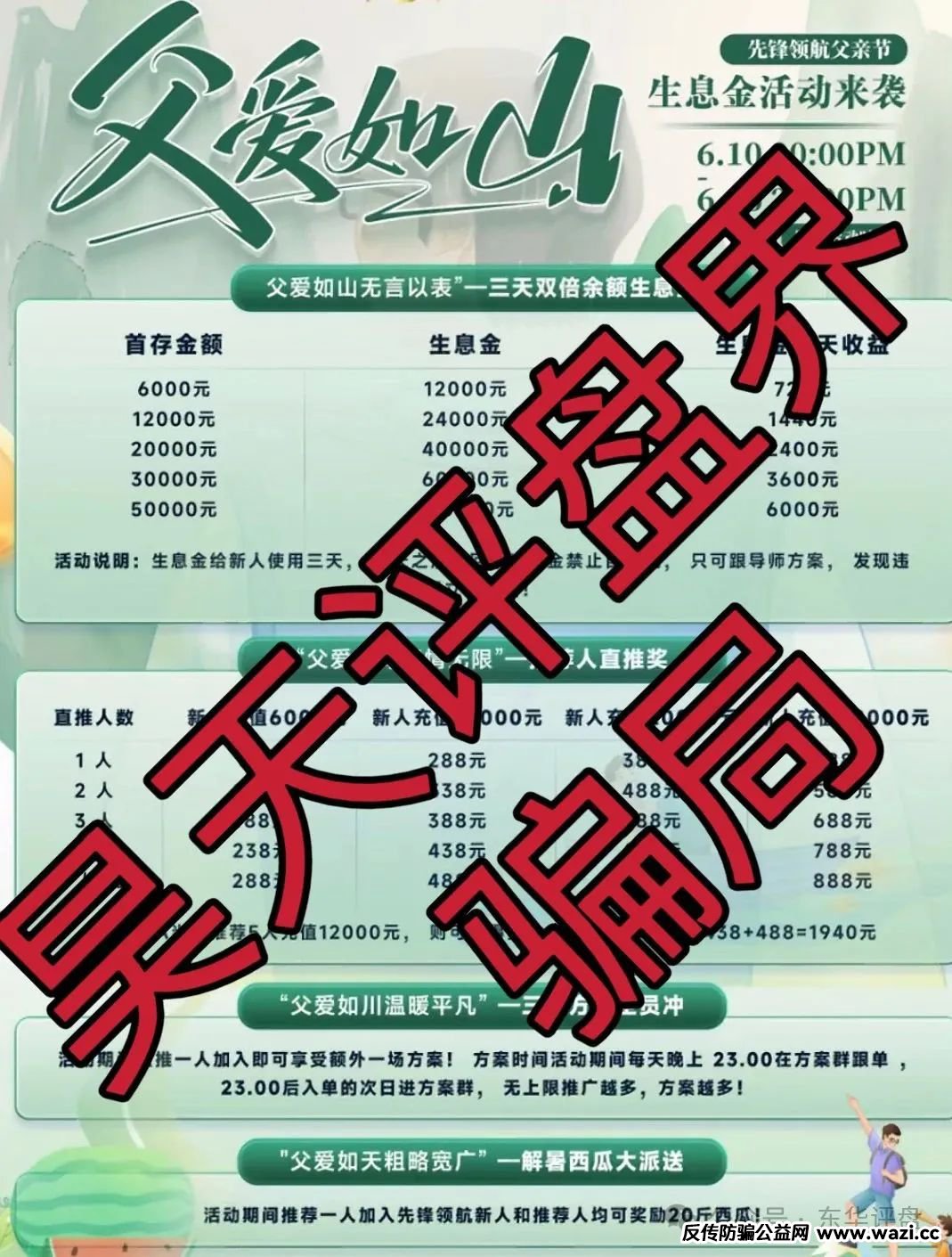 币胜客（先锋领航俱乐部）即将崩盘跑路！