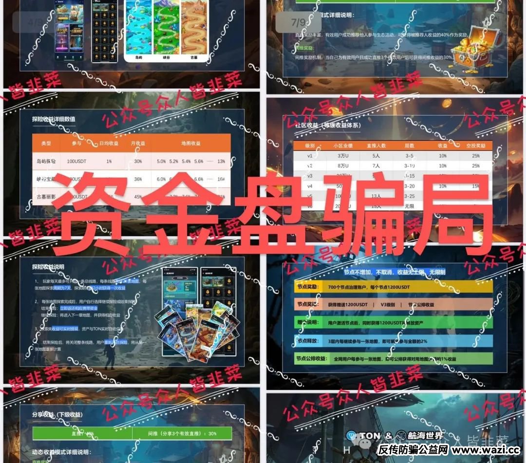 【航海世界】他也是资金盘骗局，依旧离不开资金盘那一套玩法模式，远离！