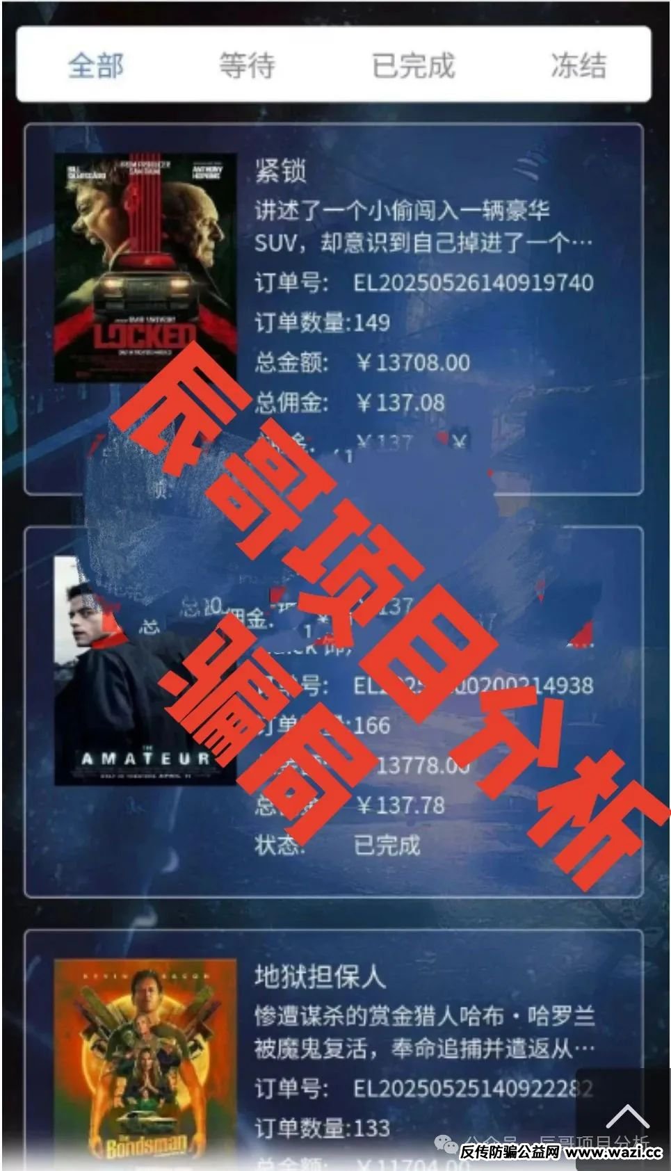 【环球影业】分红类资金盘冒用知名影视公司名号，目前大量单割！