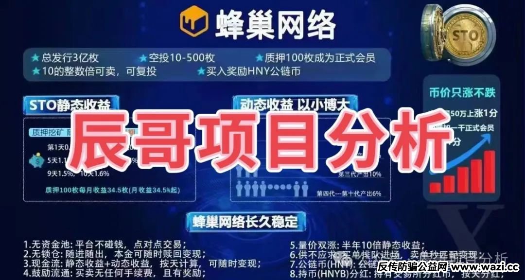 蜂巢网络STO(HNY)分红类资金盘骗局,大量单割,即将崩盘跑路!