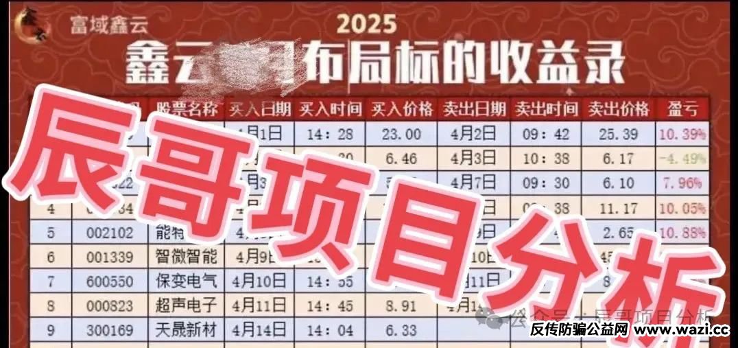 富域智赢（富域鑫云）资金盘骗局已有不少会员被封号单割，即将崩盘跑路！