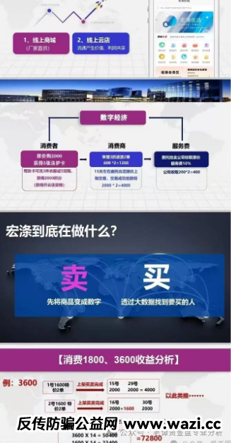 曝光【宏涤洗衣】表面看是开洗衣店，实际上玩的还是资金盘那套老把戏！！！