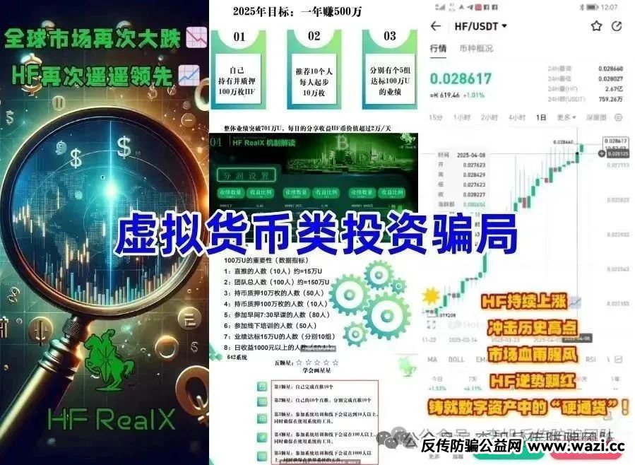 最新资金盘项目骗局曝光，【融通链,藏币,众星团队（信德彩票）】随时可能卷