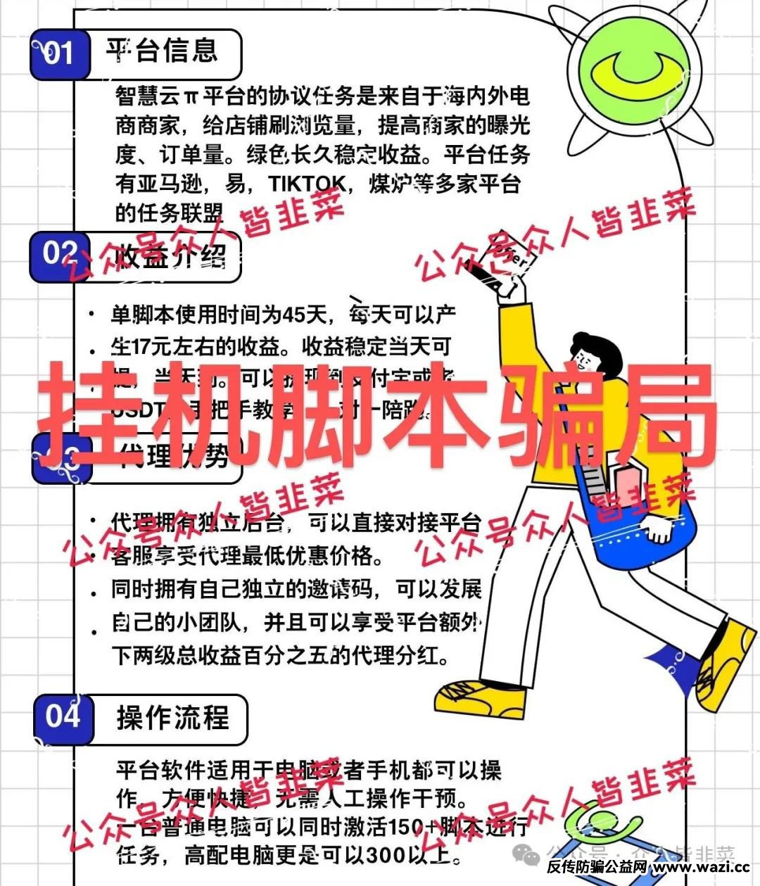 “警惕！远离【智慧云】骗局，小心被骗！