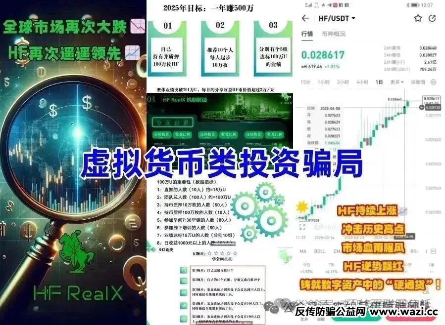 【HF REALX】【融通链】质押类资金盘骗局，高度预警！