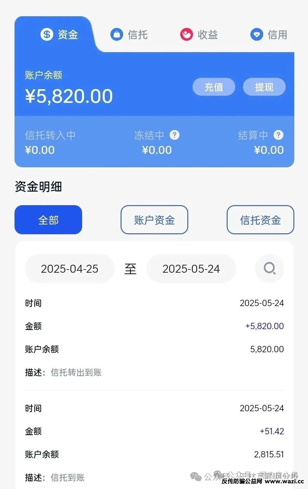 随时可能卷钱跑路的资金盘！【日日金信托，信德彩票（众星团队）】