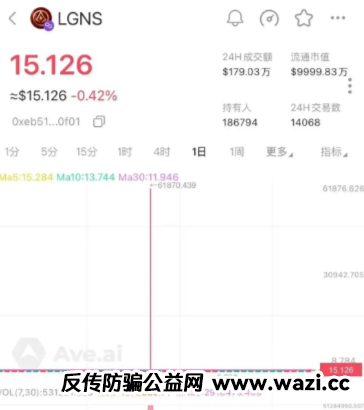 注意,这几个诈骗资金盘已经崩盘【奥拉丁,联合旅业,德孝泉,NPC质押,RWA新赛道