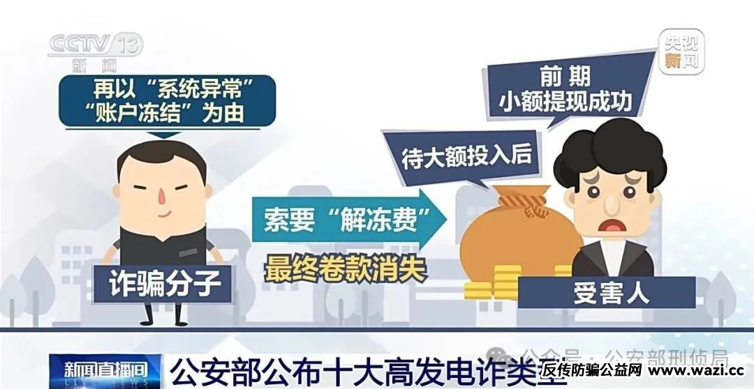 【反诈专栏】小心被骗子盯上！公安部公布高发电诈类型Top10