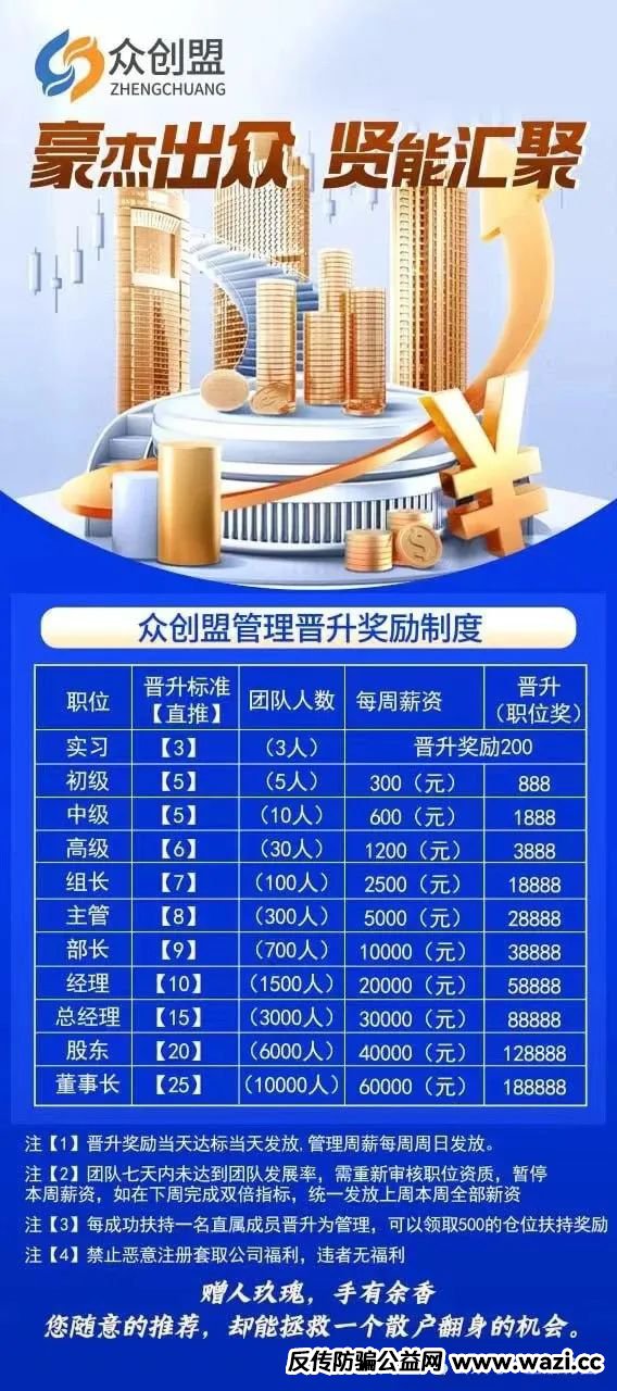 【众创盟】股票跟单类资金盘骗局，即将崩盘跑路，聪明的会员早已安全撤离