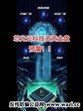 【芯光云】百亿算力骗局崩盘,20 万人血本无归的警示录!