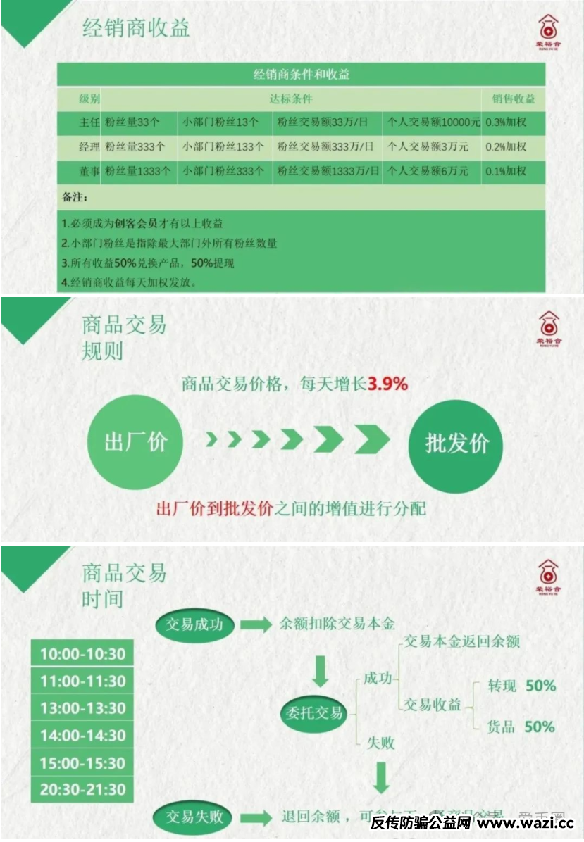 荣裕合是资金盘吗？荣裕合数字还能撑多久？模式分析：拍卖骗局，切勿参与。