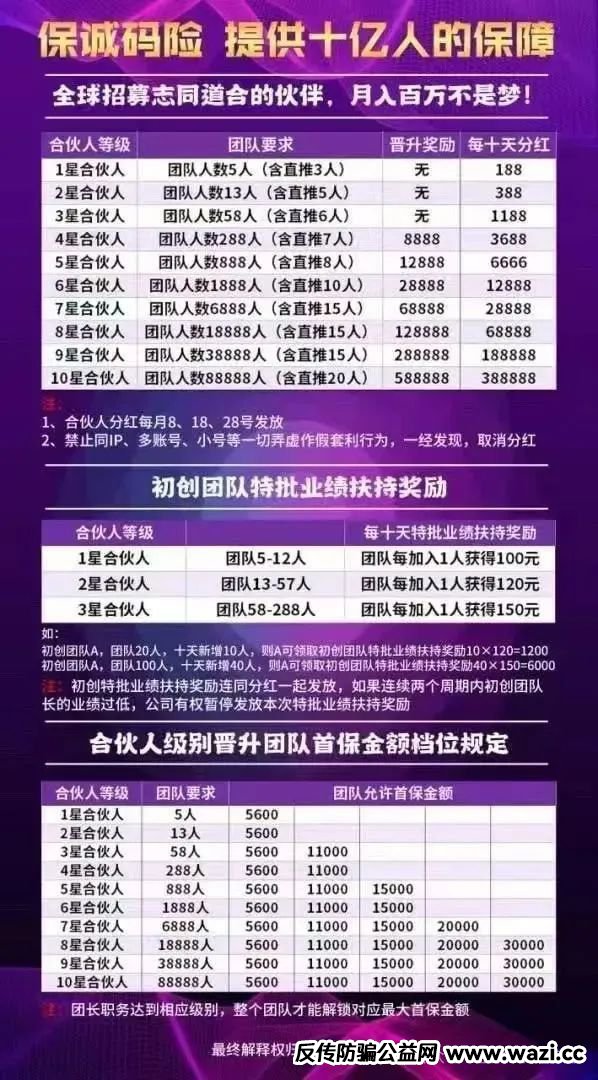 警惕“保诚码险”彩票带单骗局：团队长涉嫌开设赌场罪，建议远离！