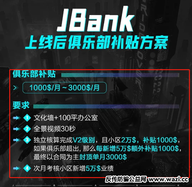 资金盘模式【聚币交易所】泡沫巨大，曾多次跑路，随时可能血崩！