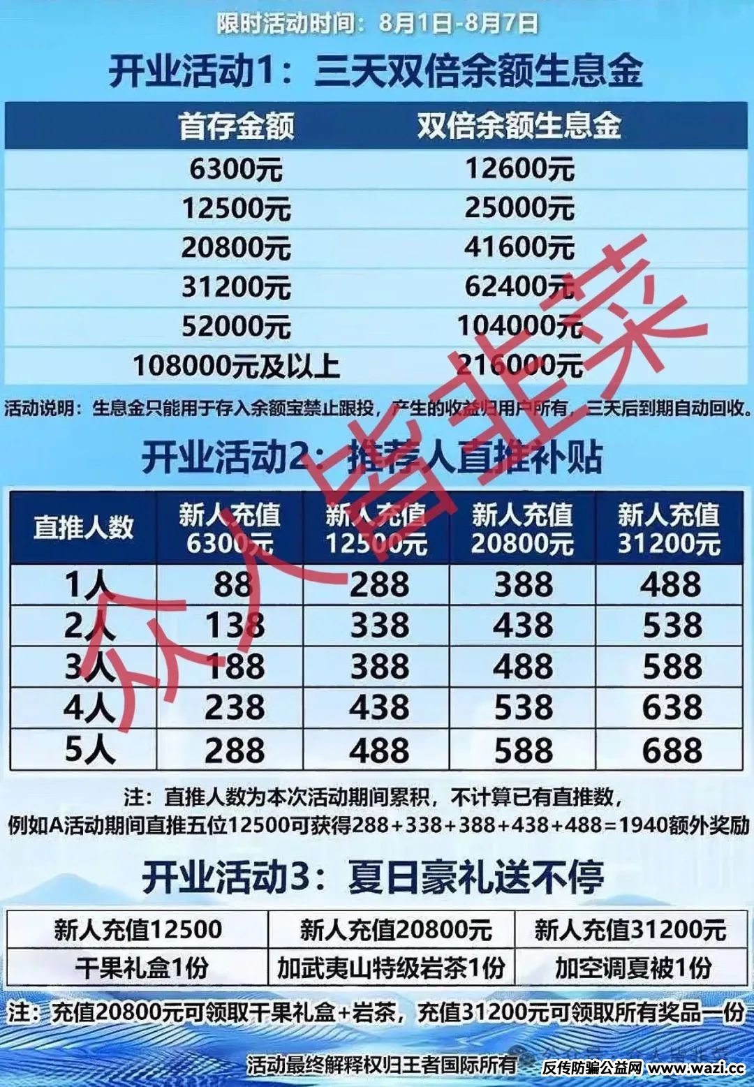 【东南财富,国家能源】千万别信，这些都是互联网诈骗项目，随时跑路！