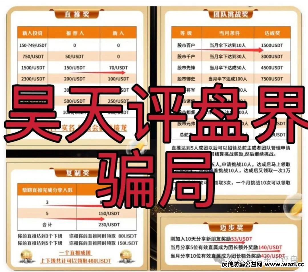 资金盘骗局【博股会】操盘手圈钱过千万，部分团队撤离，即将崩盘跑路！