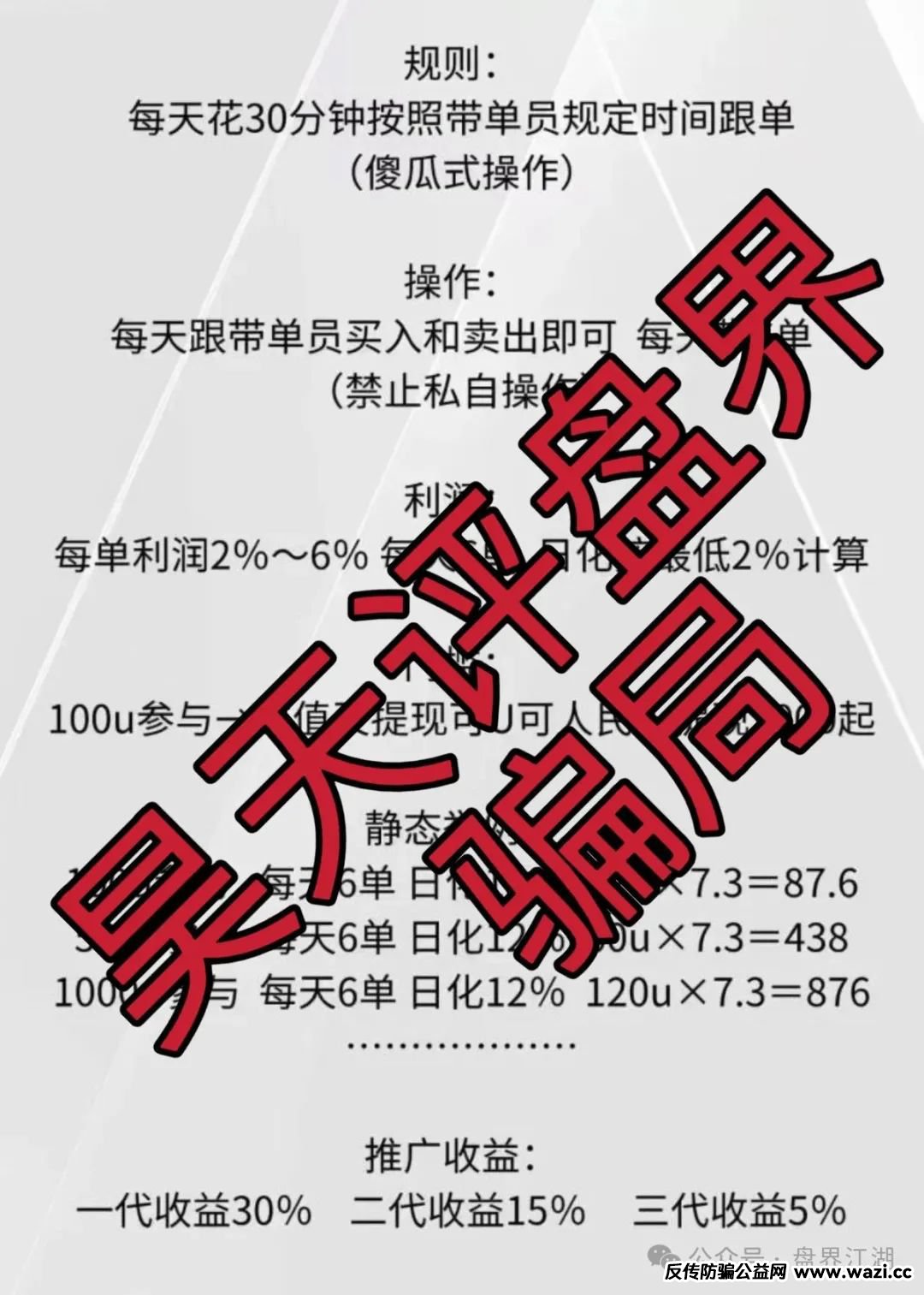 【HKD交易所】合约跟单类资金盘骗局，刚开盘就开始单割！